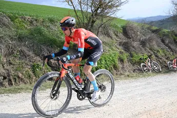 Bahrain Victorious mikt met sterke selectie op klassement en ritzeges in Tirreno