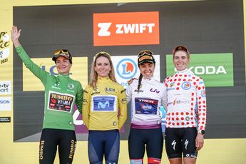 Eindklassement Tour de France Femmes 2022 | Nederlanders gaan er met alle truien vandoor