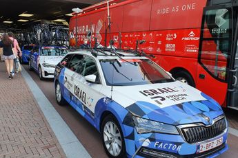 Organisatie Vuelta a España maakt deelnemende teams bekend: Israel-Premier Tech niet aanwezig, Lotto-Dstny wel