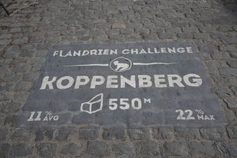 Voorbeschouwing X2O Koppenbergcross 2022 | Toppers aan de start bij eerste novembercross!