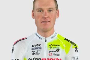 Visbeek en Teunissen proberen jonkies op te leiden bij Intermarché Circus-Wanty: 'Is een belangrijke eerste stap'