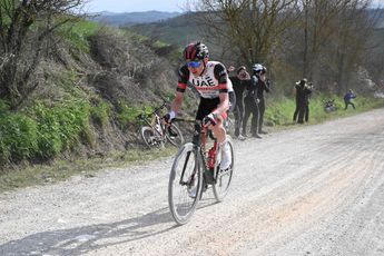 Preview Strade Bianche 2024 | Pogacar is set to explode towards Siena, who oh who can keep up?