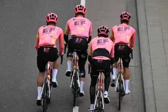 Na wegvallen van Carapaz jaagt EF Education-EasyPost met deze acht namen op dagsucces in de Tour de France