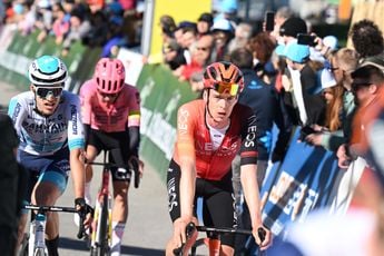 Deelnemers Giro d'Italia 2024 | Acht teams binnen: Arensman, Jakobsen en Van Poppel bevestigd