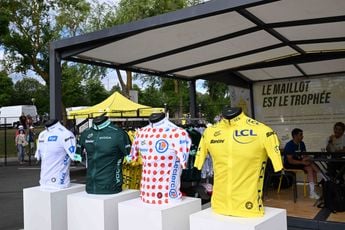 Participants Tour de France 2024 | Check out the formidable (and complete) lineup for the world's most famous race!