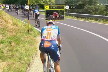 Can Jakobsen still improve as Tour de France progresses? "Spent months working on the sprint train"