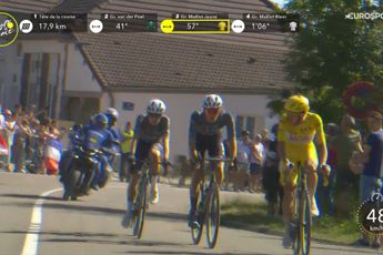 Visma | Lease a Bike keeps attacking Pogacar within range, Turgis wins stunning gravel stage in Tour de France