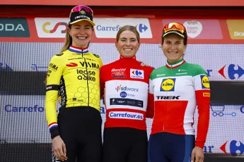 Plan-Markus dient bij Visma | Lease a Bike niet als test voor Ferrand-Prevot, wél voor ooit Vos-loze toekomst