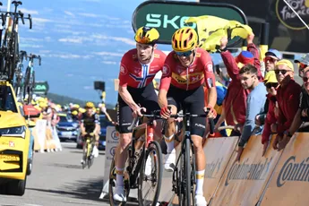 Uno-X stelt 5 scherpe doelstellingen voor zichzelf op in debuutjaar als WorldTour-ploeg