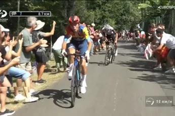 Ciccone kraakt UAE-duo in Clasica San Sebastian, mooie opsteker voor Visma | Lease a Bike en Uijtdebroeks