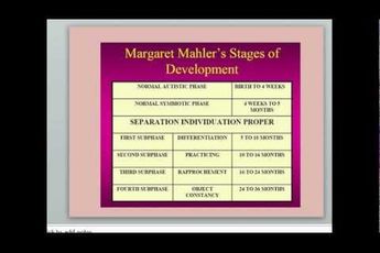 Video | De theorie van Margaret Mahler over de ontwikkeling van het kind