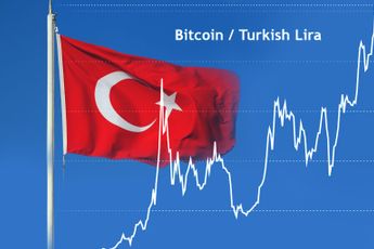 All-time low voor Turkse lira, die hevige inflatie ondervindt