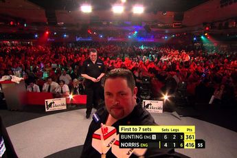 Bdo store darts 2021