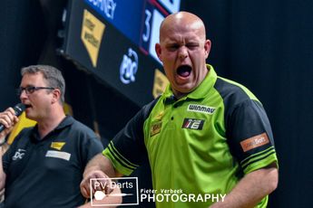 Schedule and preview Saturday evening session 2022 European Darts Grand Prix including Van Gerwen, Wright and Clayton-Lewis