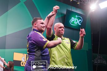 Sky Sports Dartsnews