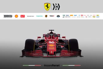 Wat voor soort resultaten zijn haalbaar voor Ferrari in 2021?