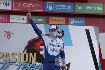 TOTO: Wie wint de laatste etappe in de Vuelta 2020?