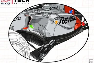 audi-bahrein-sidepod