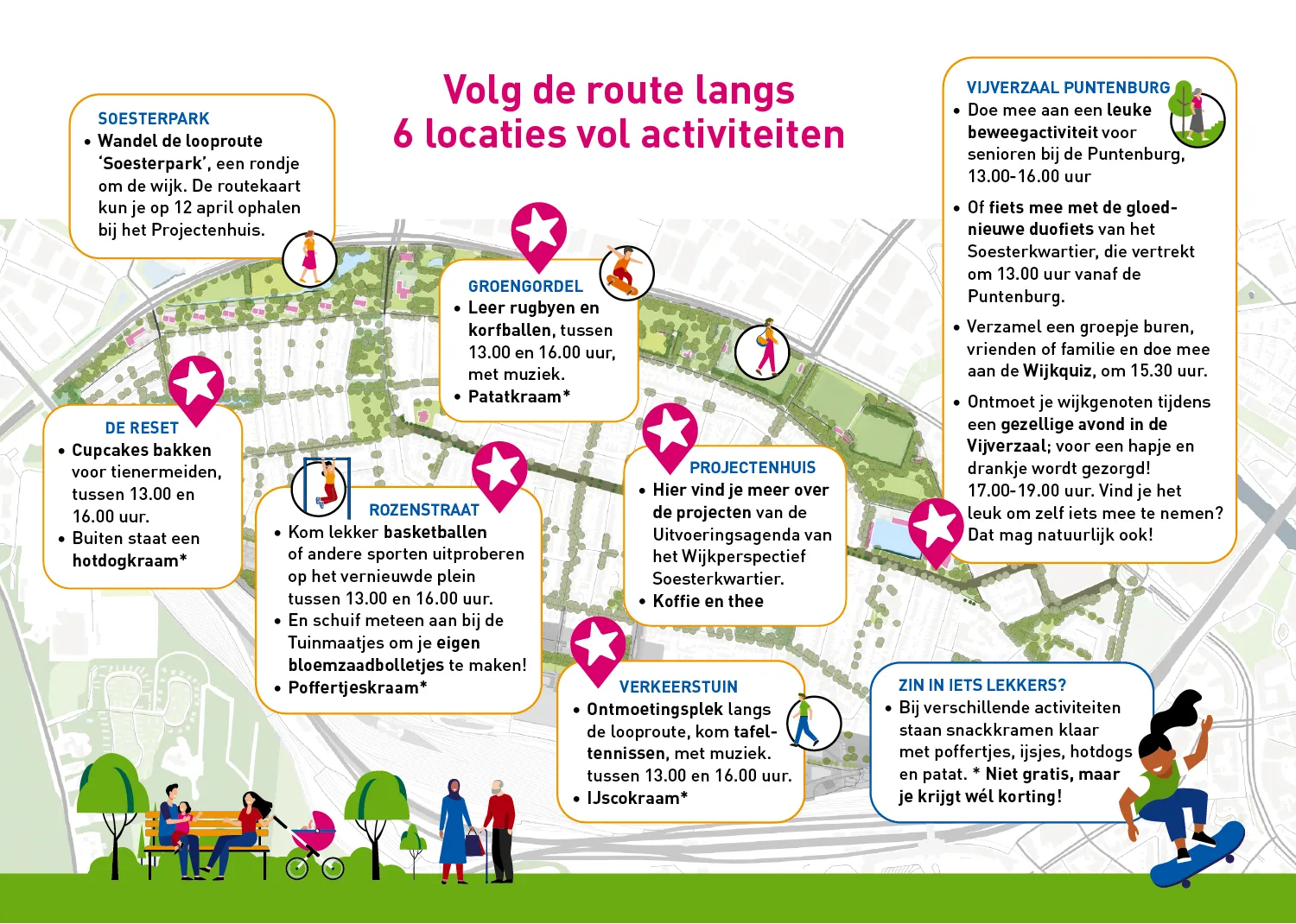 Dagje Soesterkwartier Route
