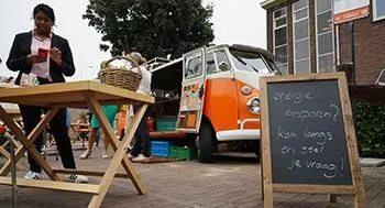 energiegesprekken