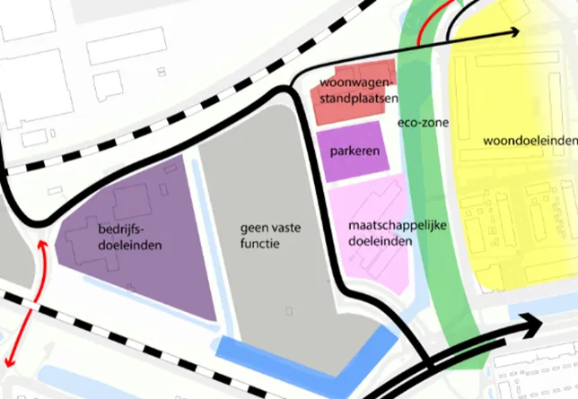 merwedeterreingem arnheminput