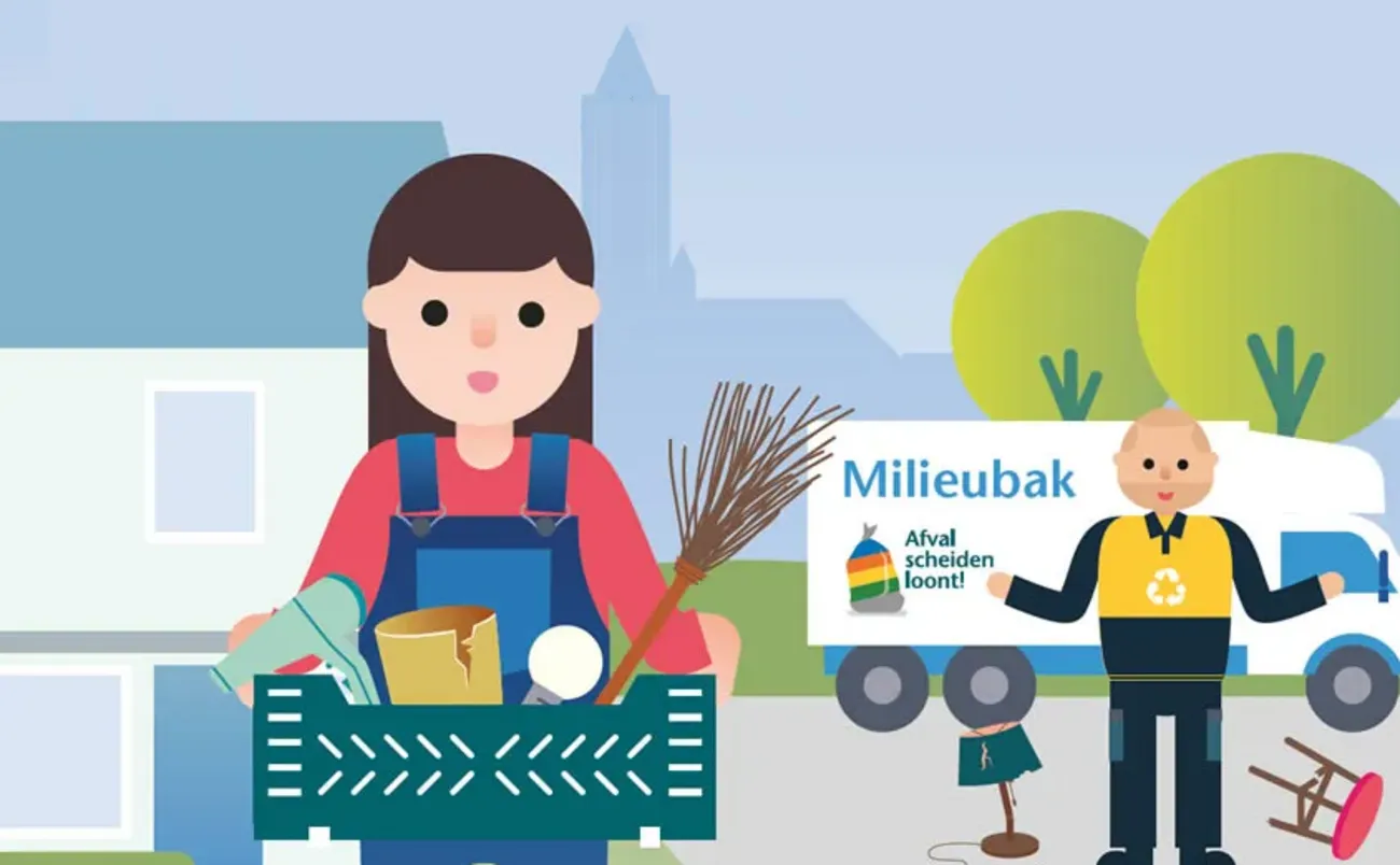 milieubakgem arnhemunnamed