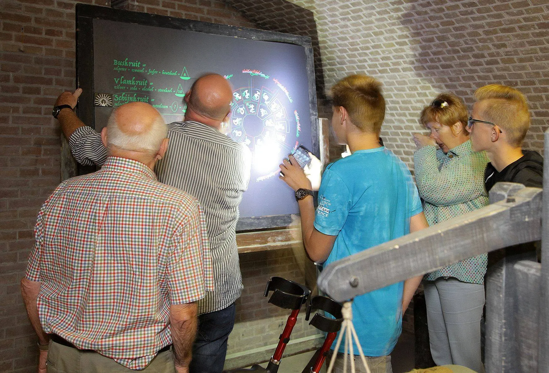 FElements op Fort pannedren