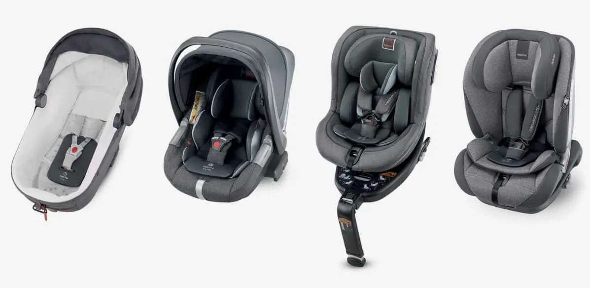 ally pad dispositivo anti abbandono