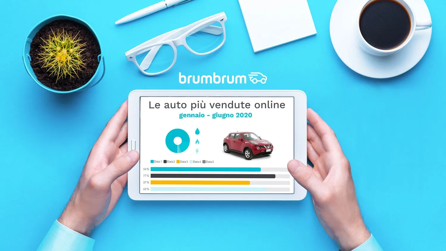 auto usate online 2020