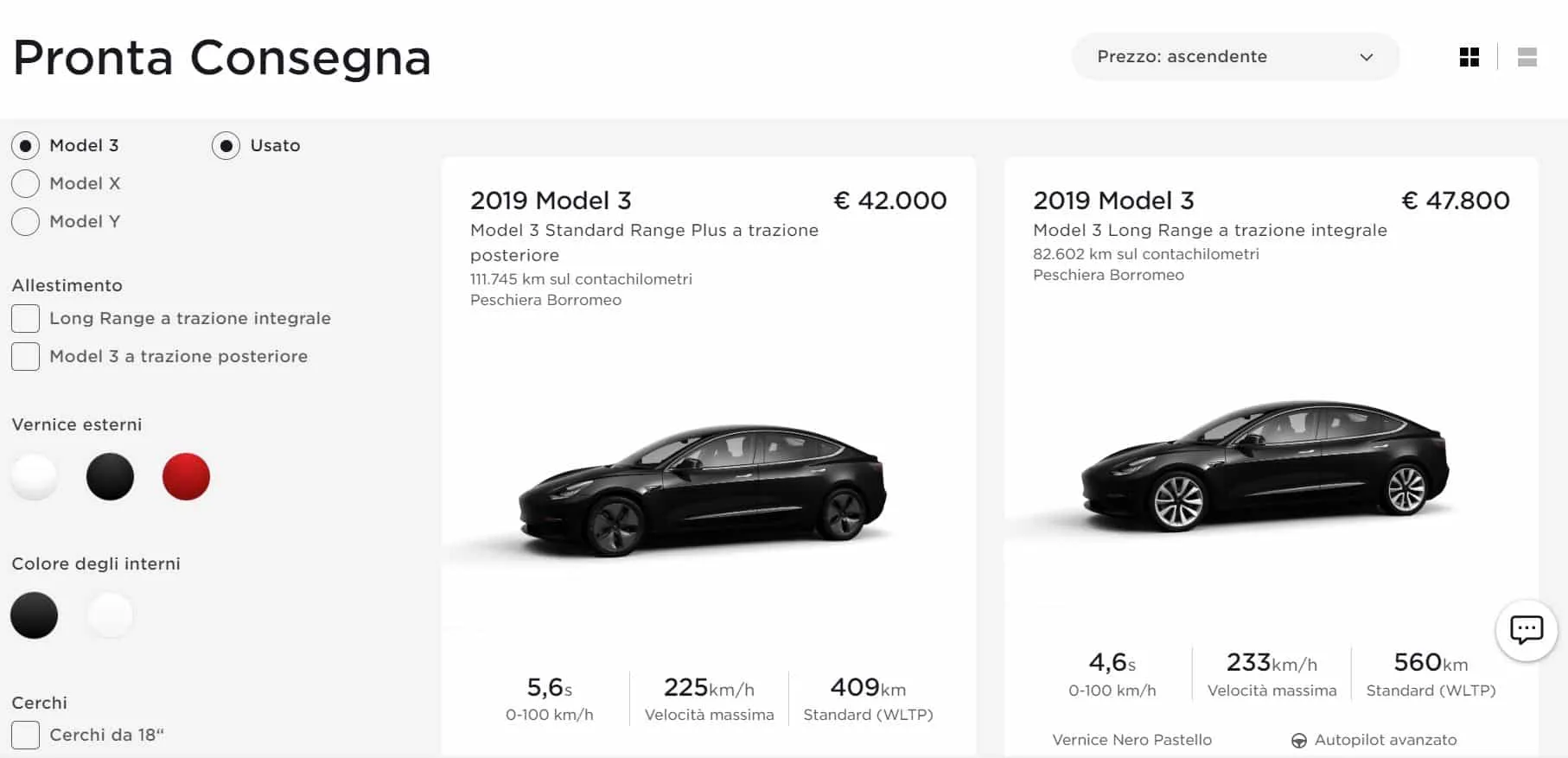 tesla usate piattaforma