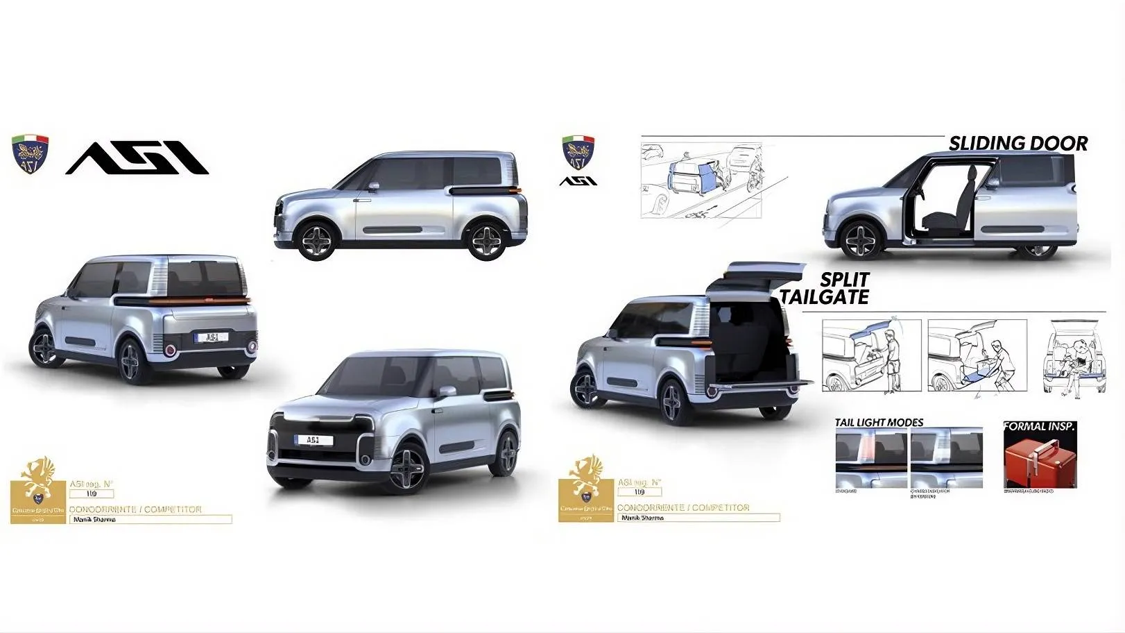 sketch del modello disegnato da Manik Sharma che ha vinto il premio grifo d'oro asi. si vedono diversi bozzetti dell'auto