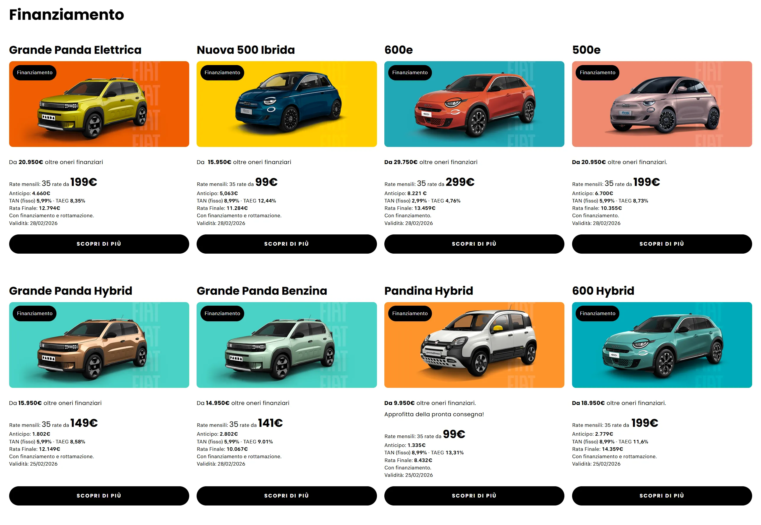 8 modelli di FIAT in promozione con prezzi, rate e finanziamento