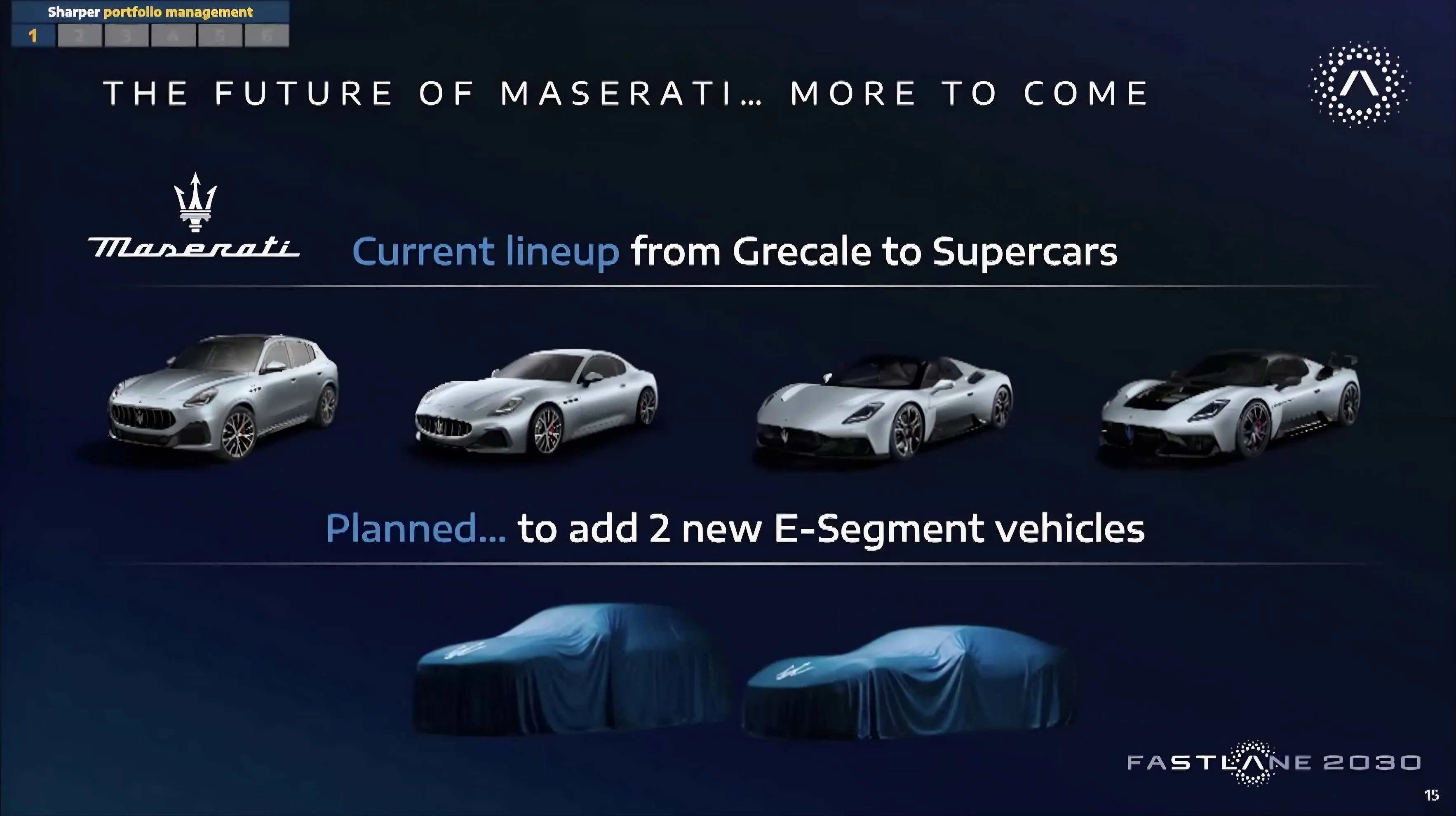 piano maserati 2030