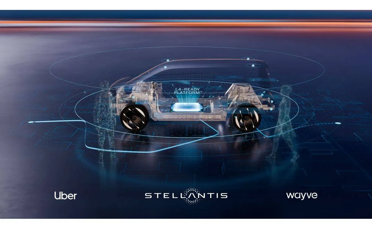 robotaxi stellantis con uber e wayve