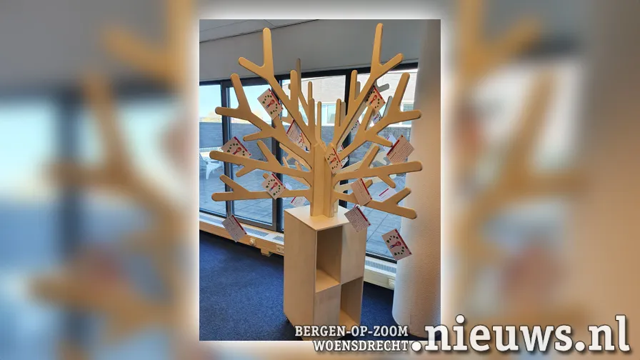 positiviteitsboom