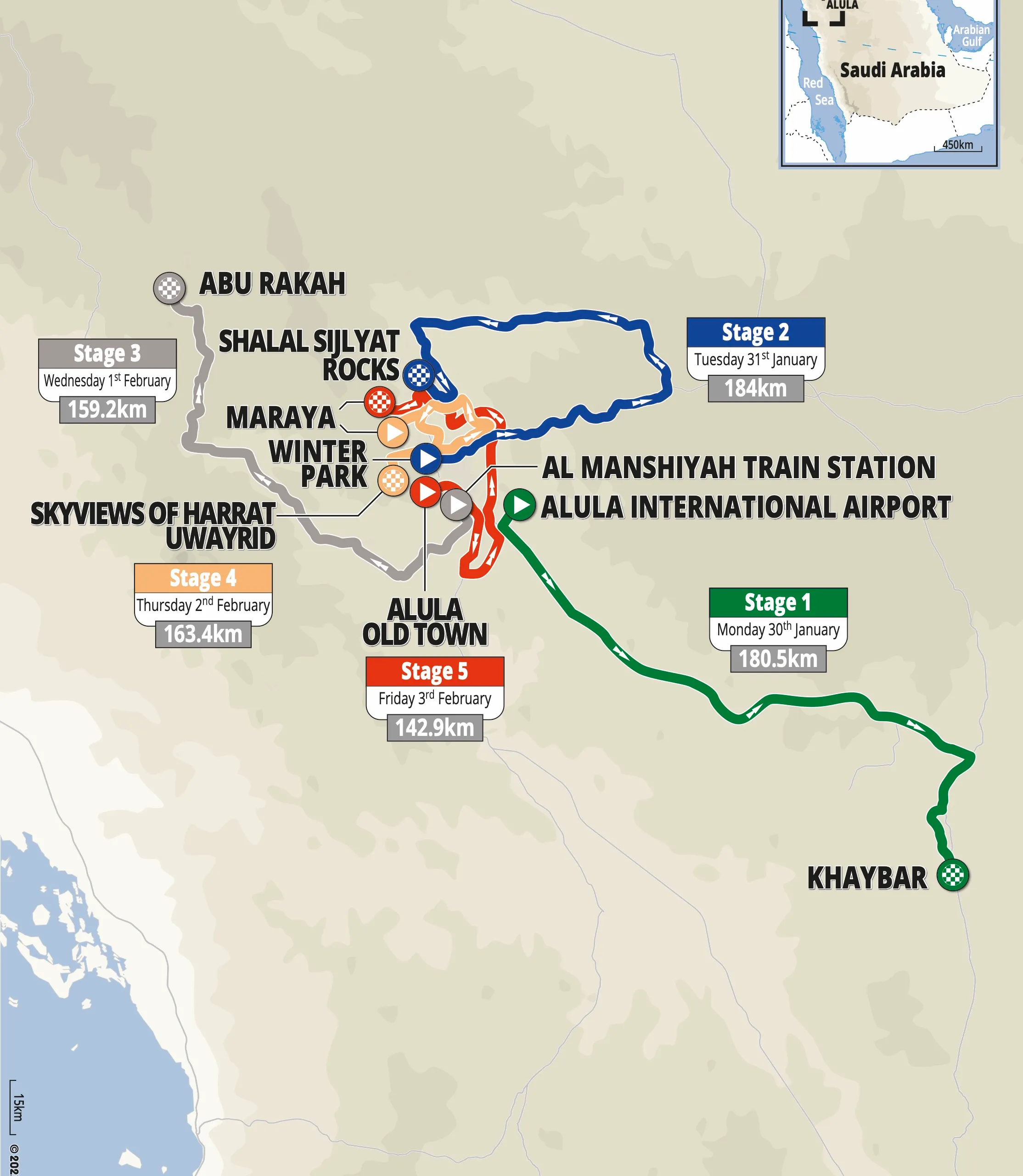 Perfiles y Ruta del Saudi Tour 2023