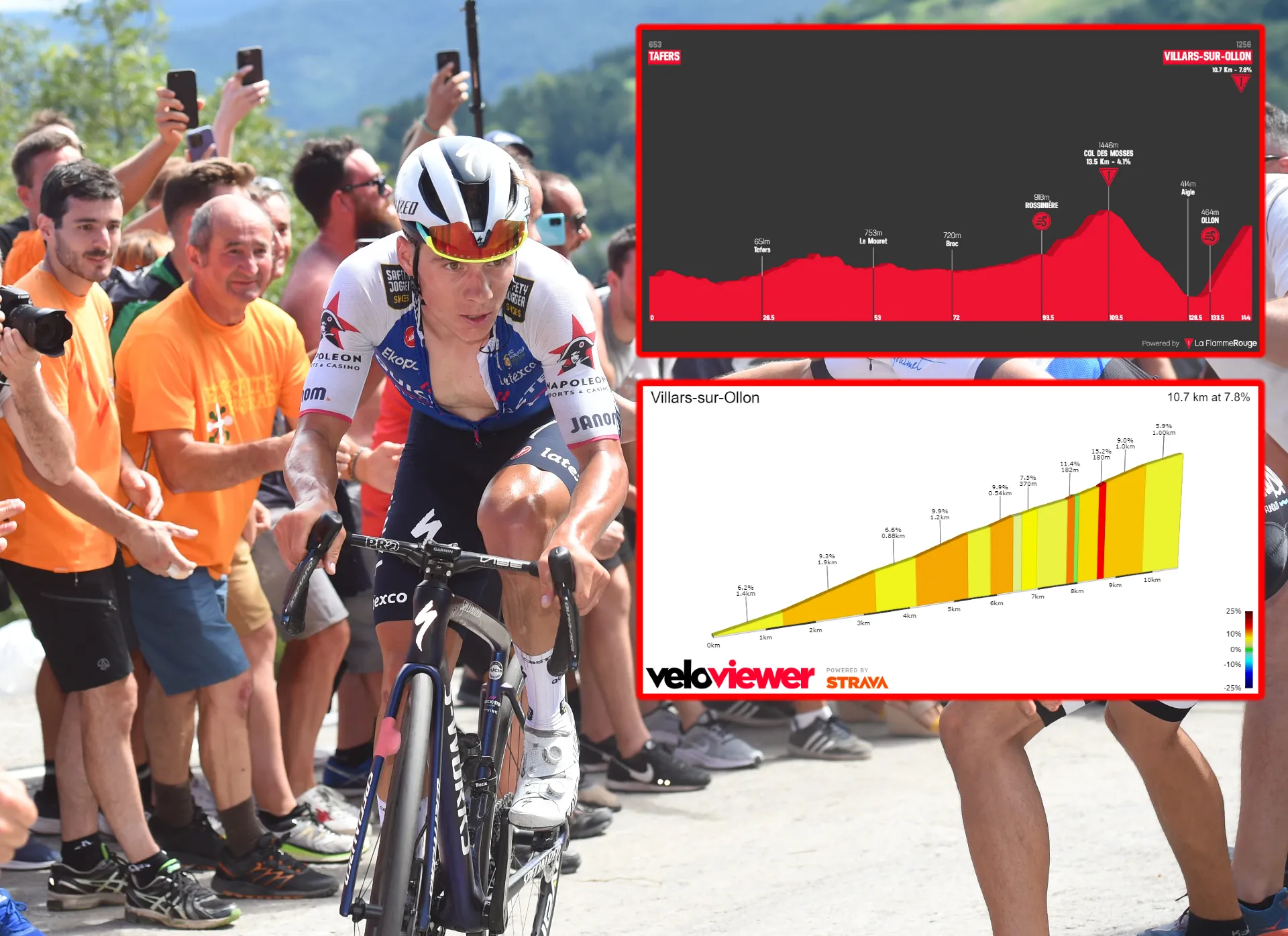 PREVIA | Etapa 3 Vuelta a Suiza 2023: Primera prueba de montaña para Evenepoel desde su abandono en el Giro de Italia