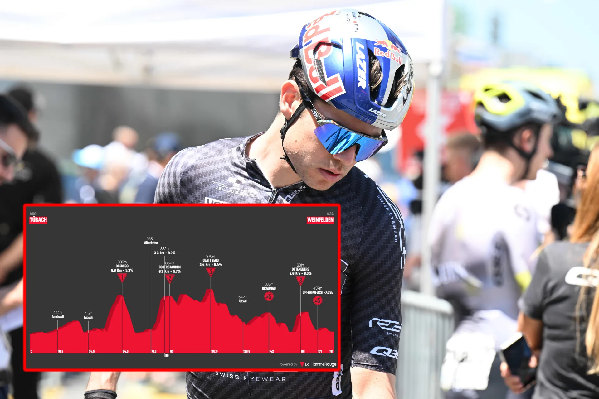 PREVIA | Etapa 7 Vuelta a Suiza 2023: Una jornada montañosa donde Wout van Aert busca su primera victoria