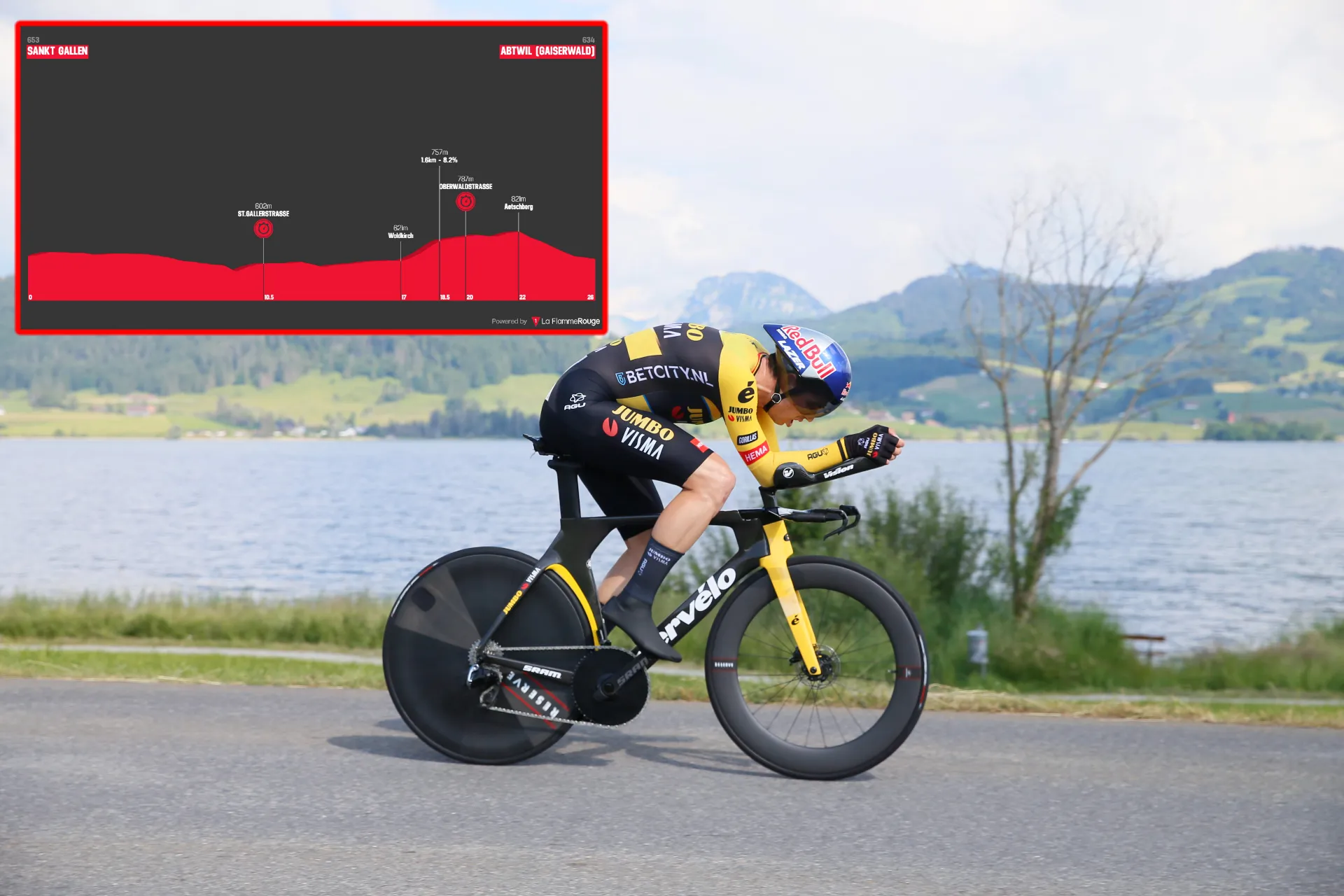 PREVIA | Etapa 8 de la Vuelta a Suiza 2023 - Evenepoel, Ayuso y Skjelmose se juegan la general en las carreteras donde entrenaba Gino Mäder