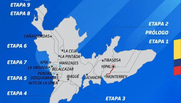 Perfiles y ruta de la Vuelta a Colombia 2023