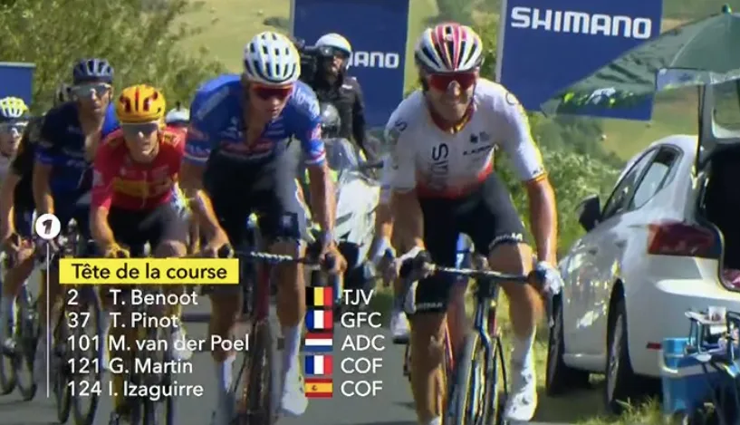VÍDEO: El descomunal ataque con el que Ion Izagirre dejó sentado a Mathieu van der Poel