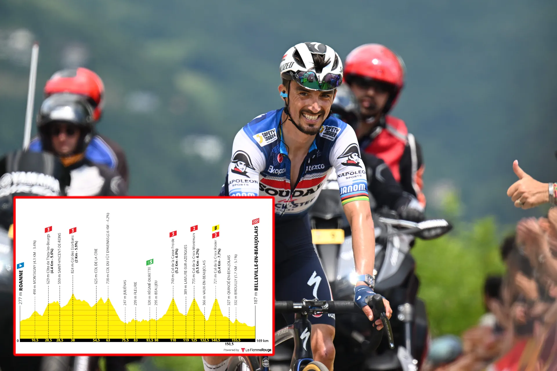 PREVIA | Etapa 12 Tour de Francia 2023: Día de escapada en la reanudación de la batalla entre Vingegaard y Pogacar