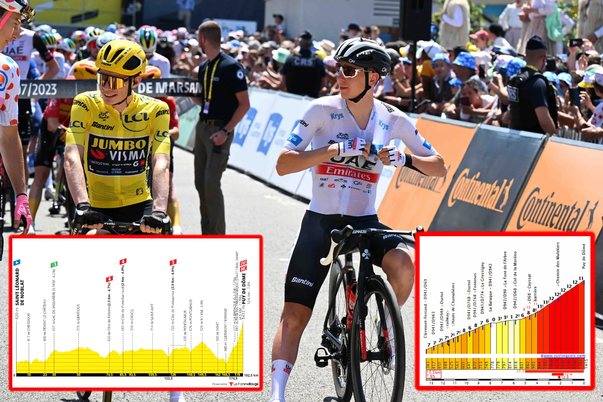 PREVIA | Etapa 9 Tour de Francia 2023: Regreso a la histórica subida del Puy de Dôme 35 años después