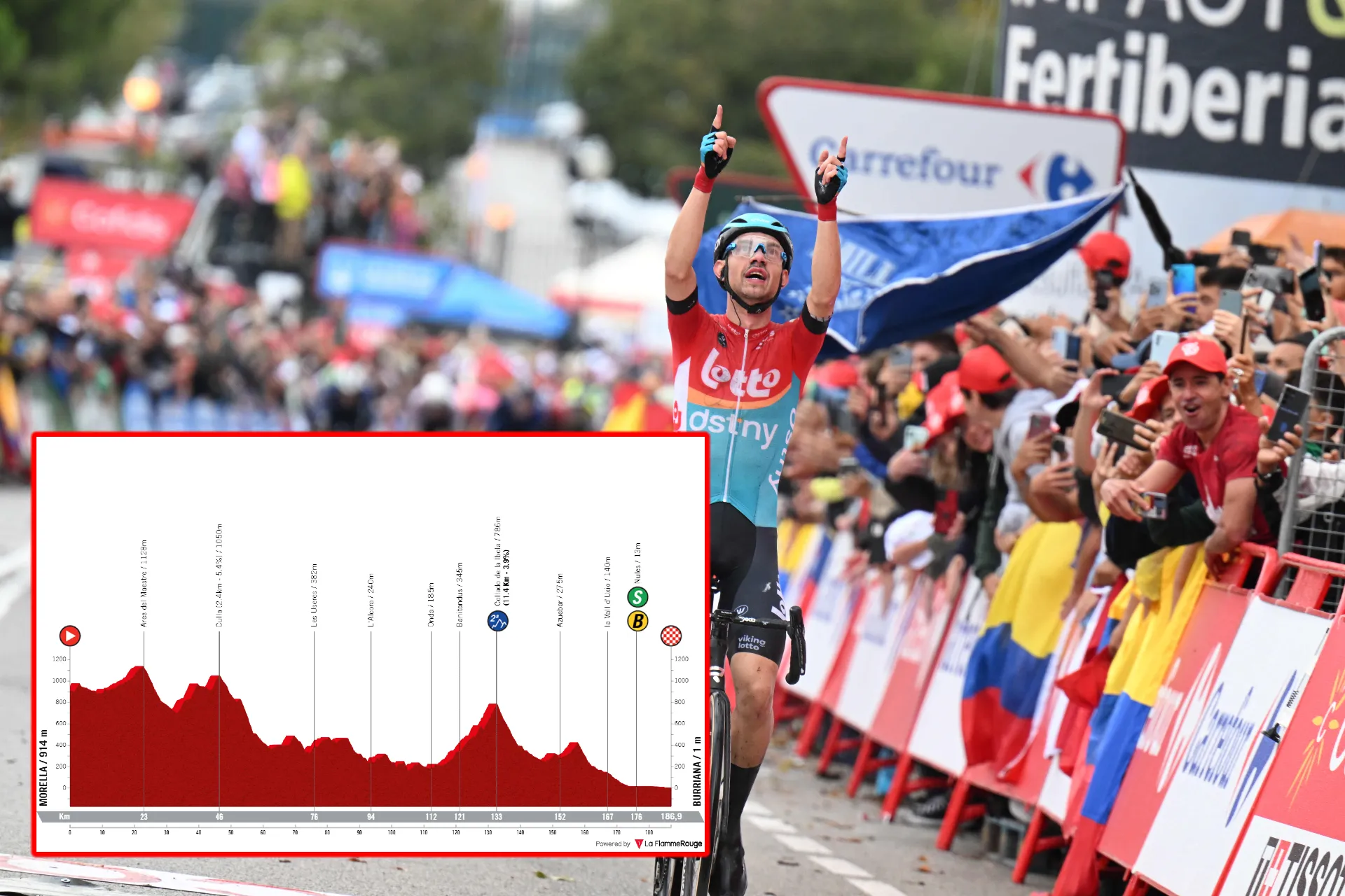 PREVIA | Etapa 5 Vuelta a España 2023 - La escapada, una amenaza en un día pensado sobre todo para los esprinters