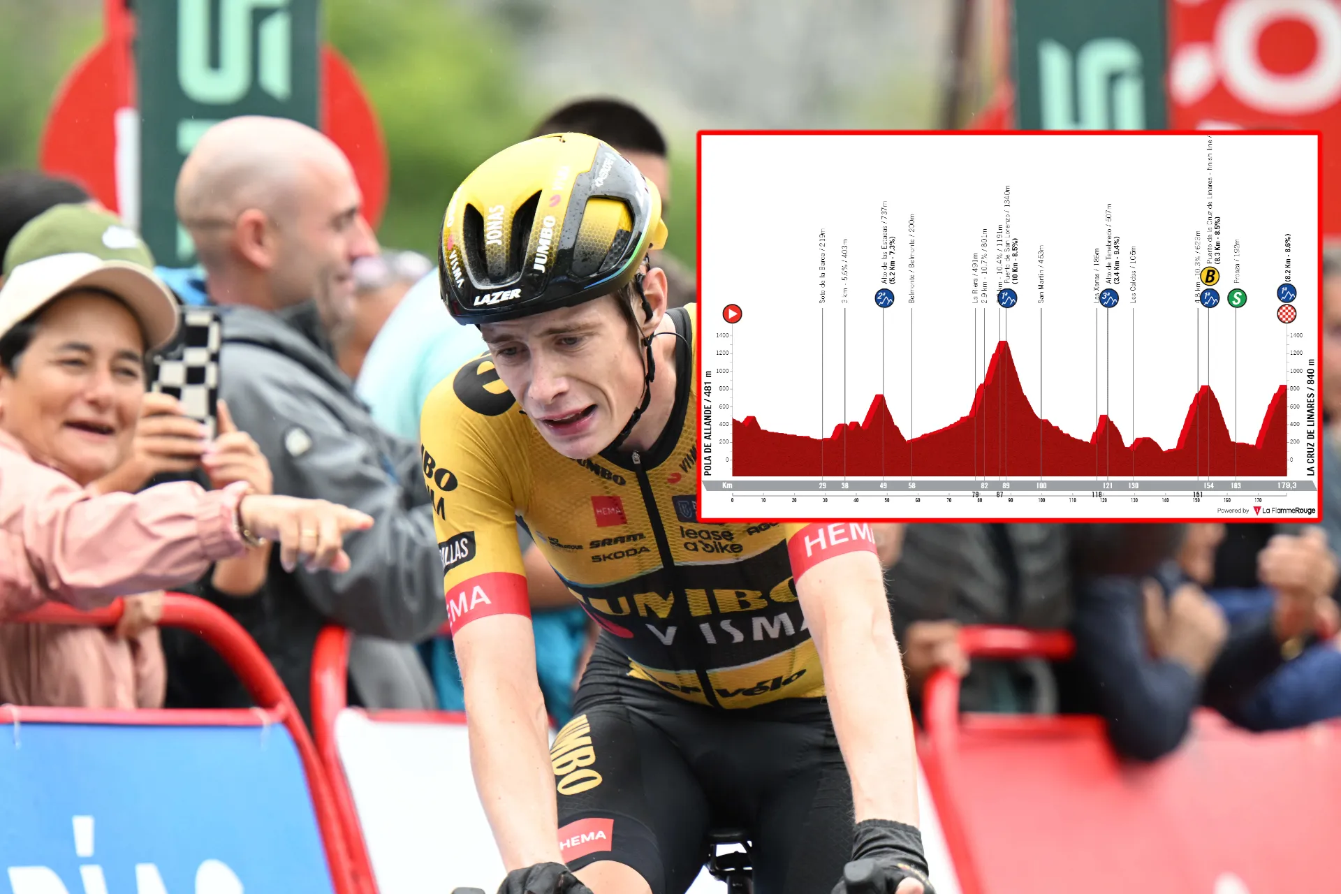 PREVIA | Vuelta a España 2023 etapa 18 - Otra gran etapa de montaña en la que Kuss tendrá que defenderse de Vingegaard y Roglic