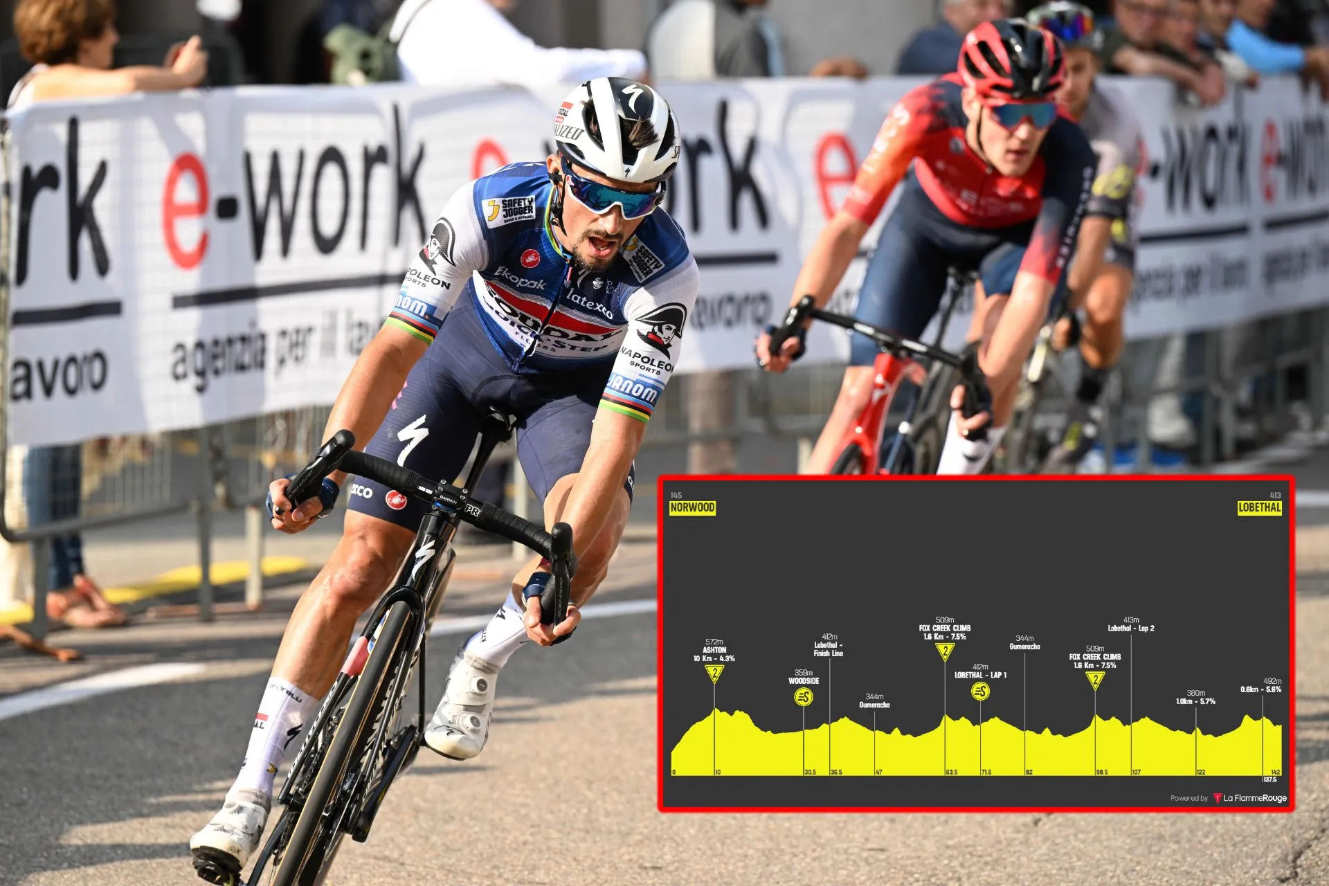 PREVIA | Etapa 2 Tour Down Under 2024 - ¿Final explosivo para Julian Alaphilippe o Iván García Cortina?
