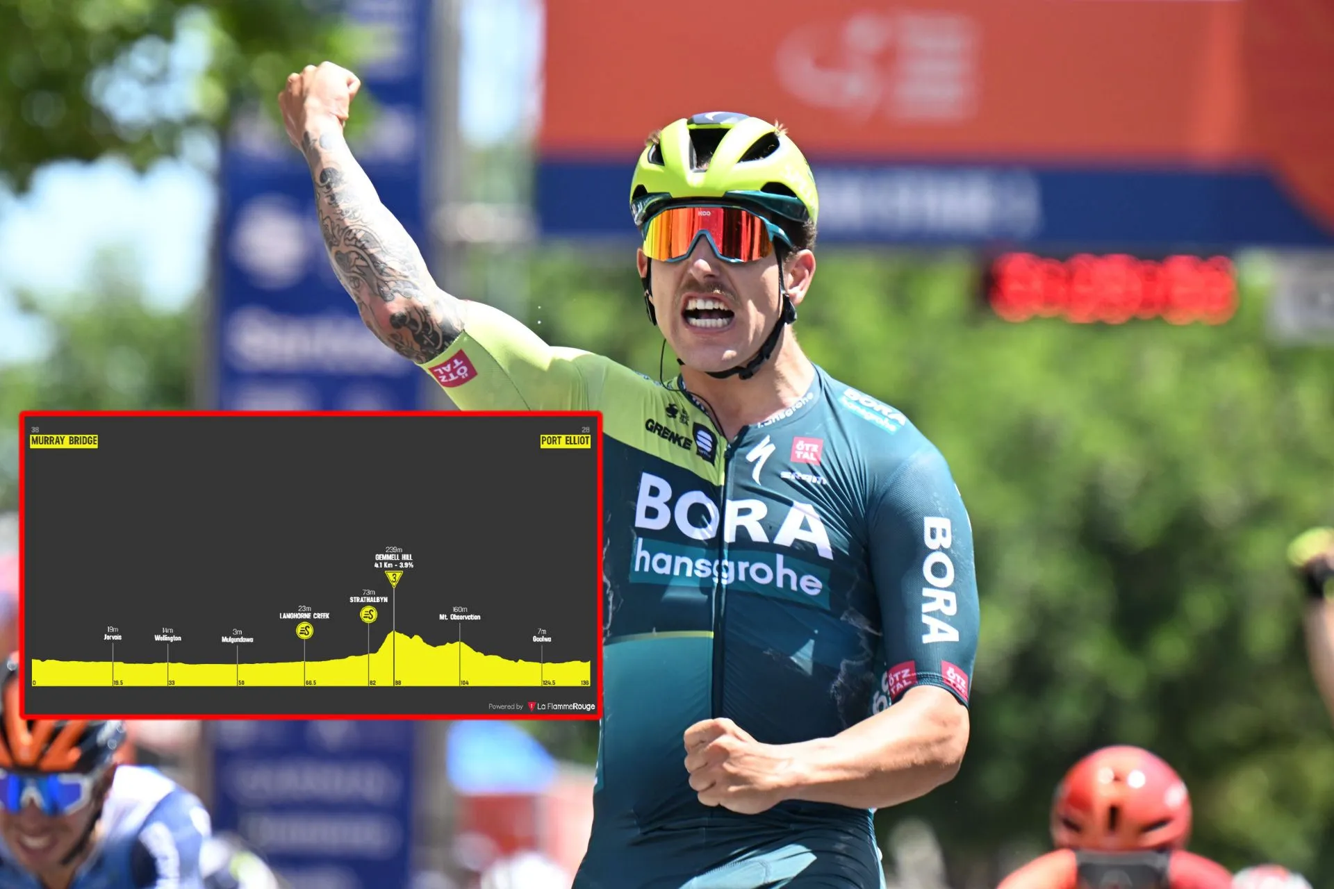 PREVIA | Etapa 4 Tour Down Under 2024 - ¿Triplete de Sam Welsford?