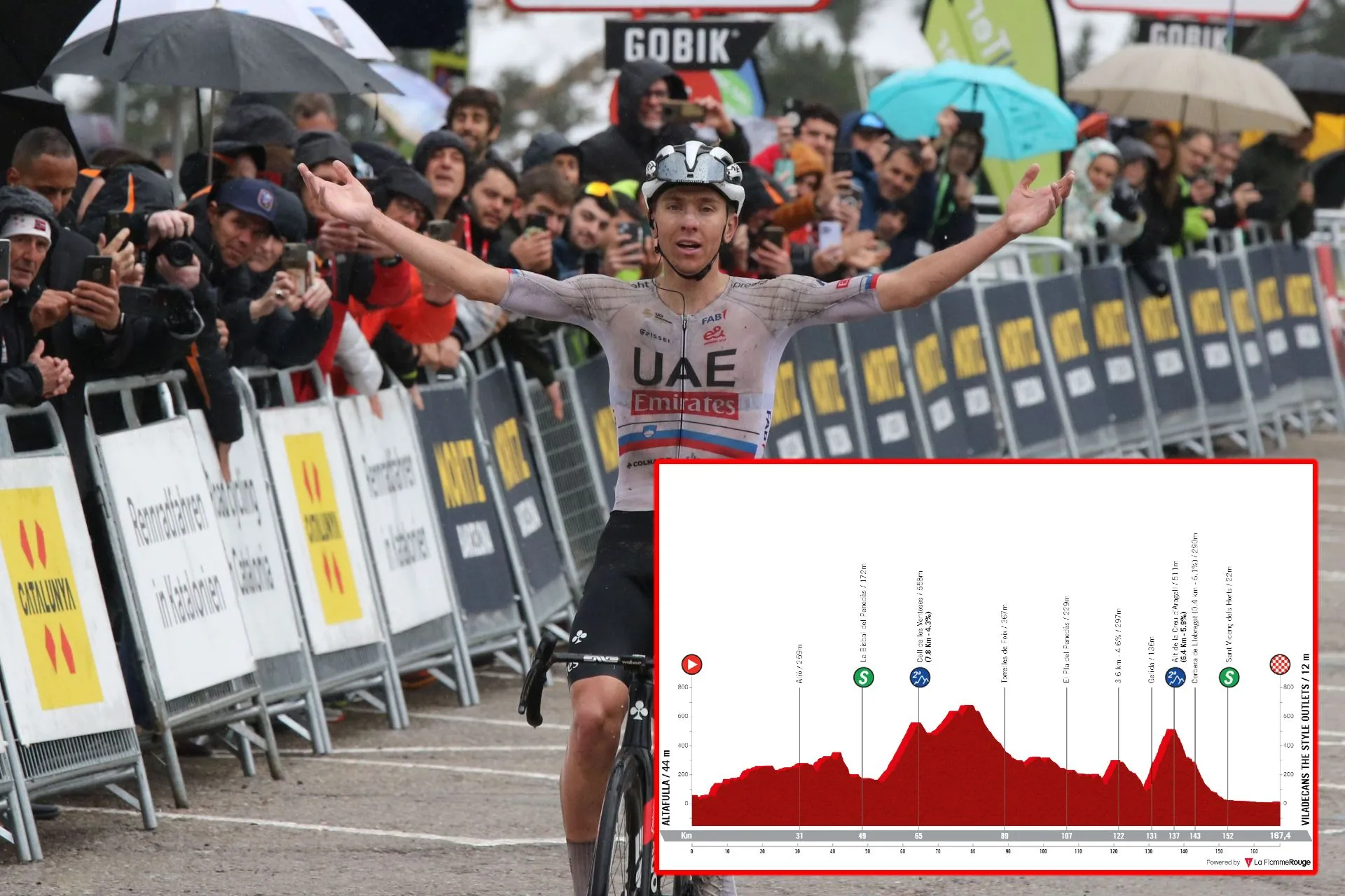 PREVIA | Etapa 5 Volta a Catalunya 2024: Tadej Pogacar defenderá su liderato en una jornada ideal para la escapada