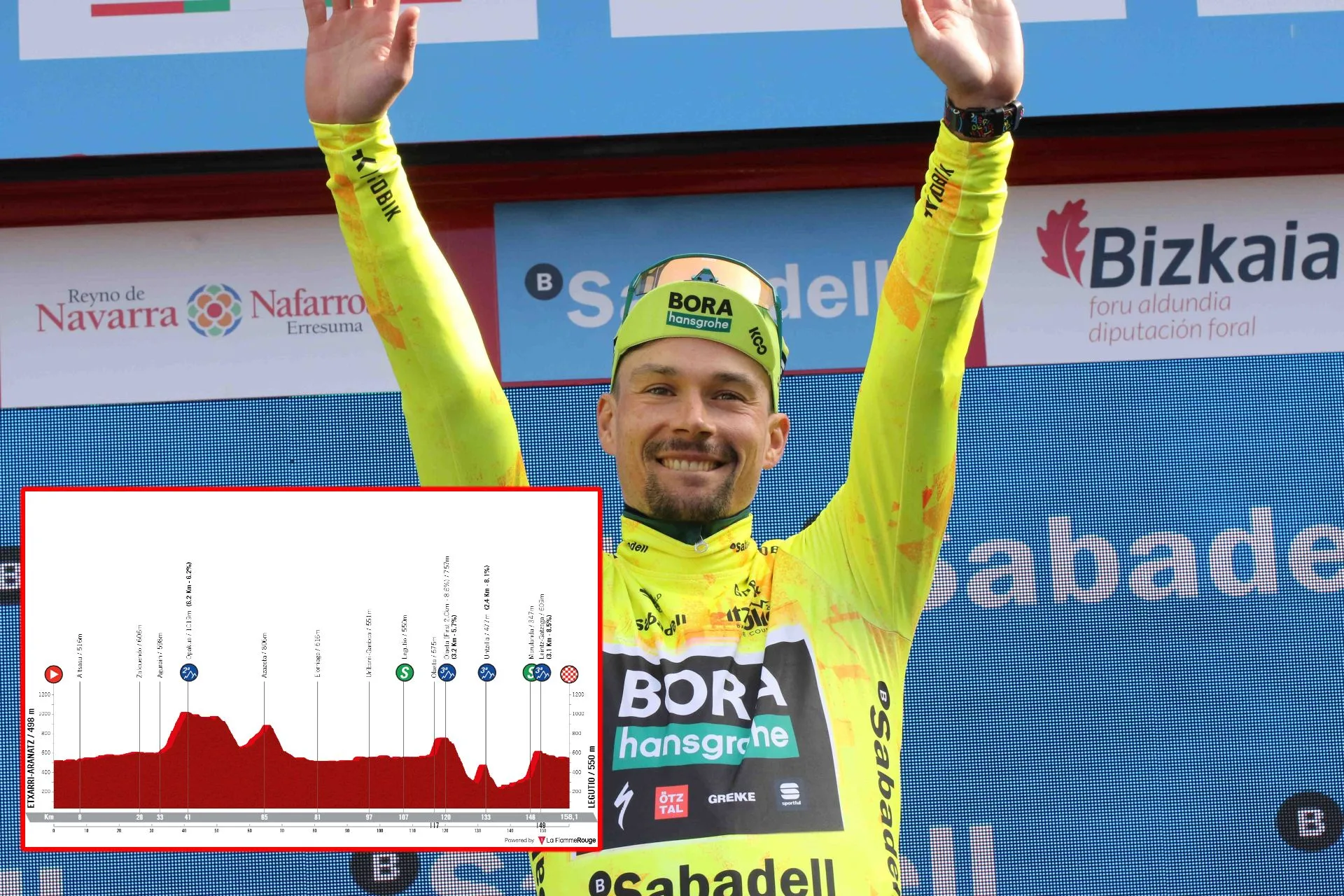 PREVIA | Etapa 4 Itzulia 2024: ¿Podrá Primoz Roglic responder a los ataques y defender el liderato tras su dura caída?