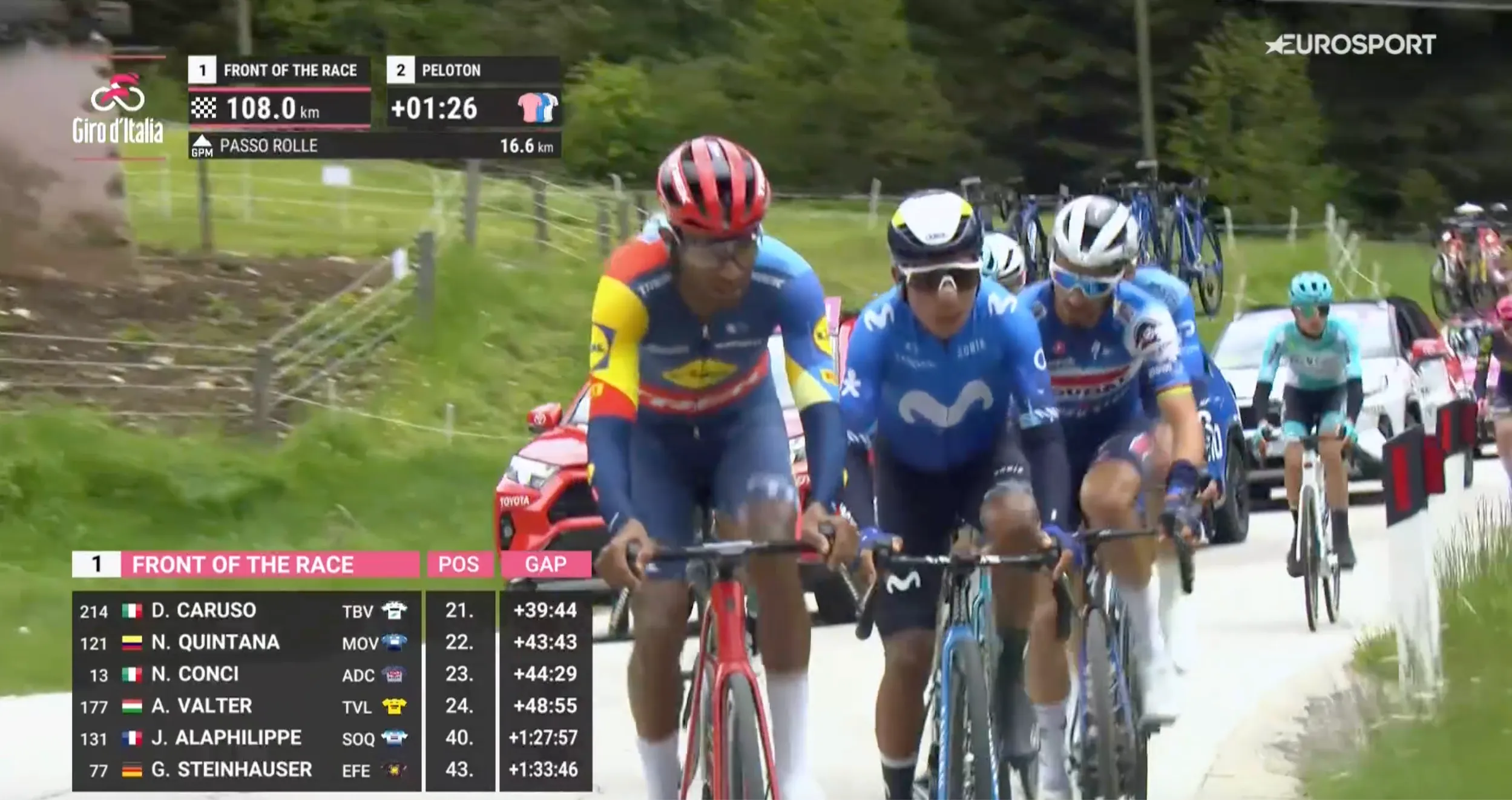 EN DIRECTO | Etapa 17 Giro de Italia 2024: Ritmo muy bajo de la fuga de Nairo y compañía - 1 minuto al pelotón